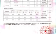 2020——2021学年度第一学期收费公示