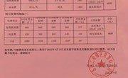 2022—2023学年度第一学期收费公示
