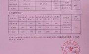 2023—2024学年度第二学期收费公示