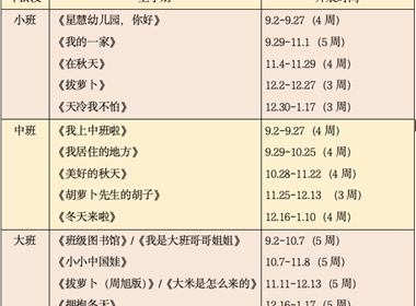 10月研讨记录（2）