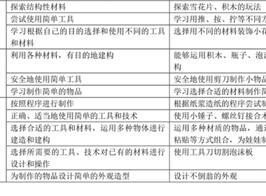 9月课题研讨记录2